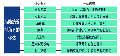 澳門最精準正最精準龍門客棧,穩(wěn)定評估計劃方案_鉑金版52.786