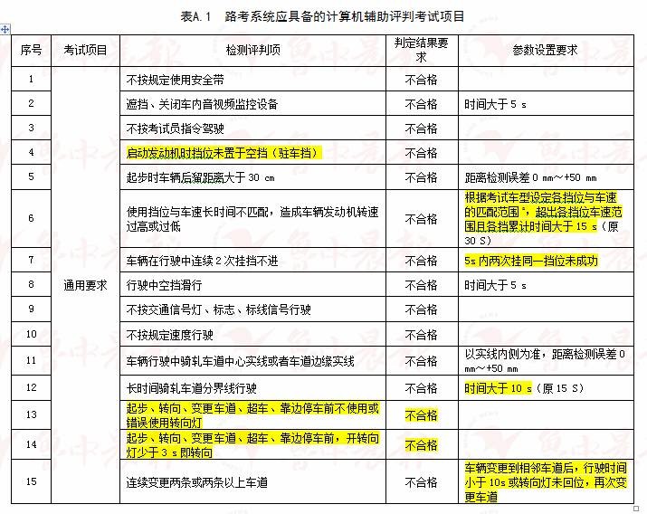 新澳門六開獎(jiǎng)結(jié)果記錄,涵蓋了廣泛的解釋落實(shí)方法_CT64.262