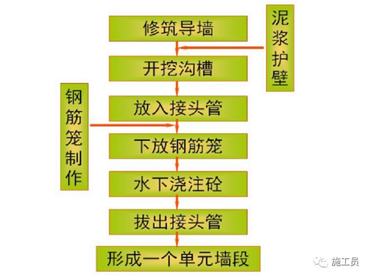 澳門三肖三碼精準(zhǔn)100,精細(xì)化評(píng)估解析_模擬版78.634