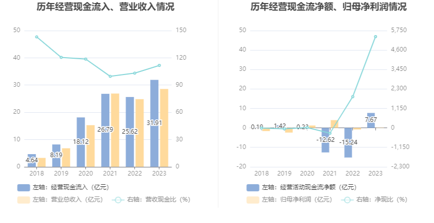 4949澳門特馬今晚開獎53期,收益分析說明_網頁款71.182