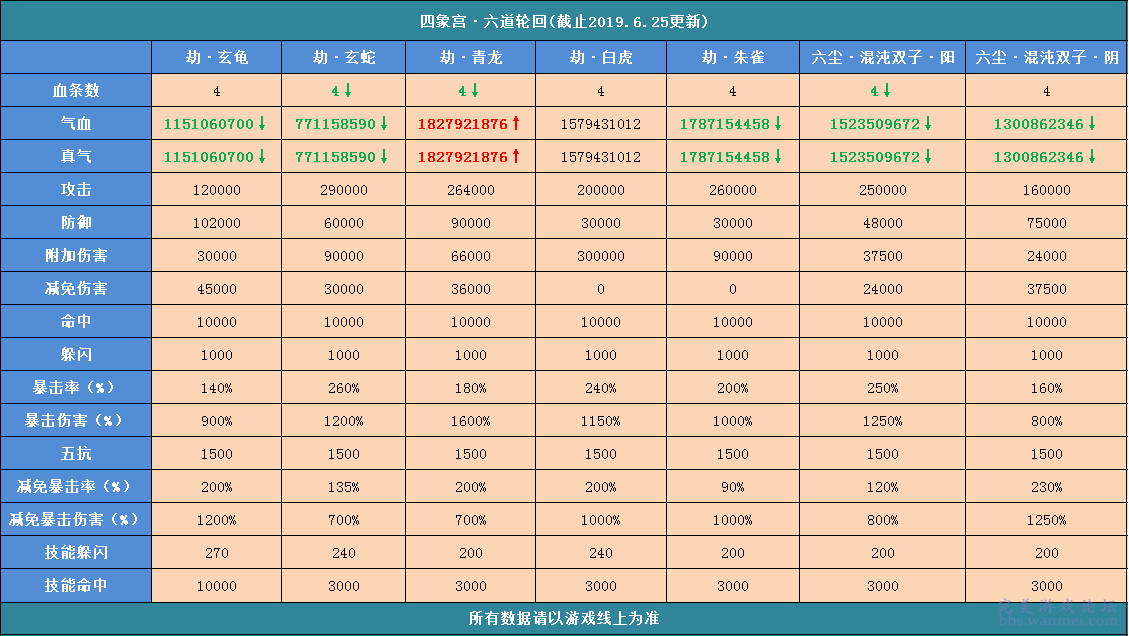 新澳門2024年資料大全宮家婆,專業(yè)執(zhí)行方案_潮流版16.932