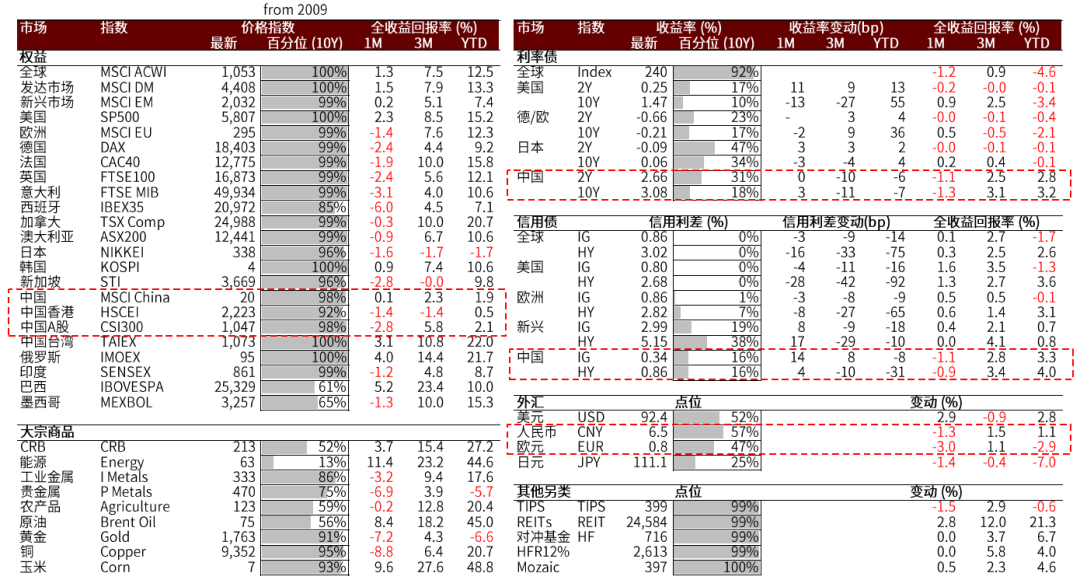 黃大仙三肖三碼最準(zhǔn)的資料,最新研究解釋定義_Lite15.582