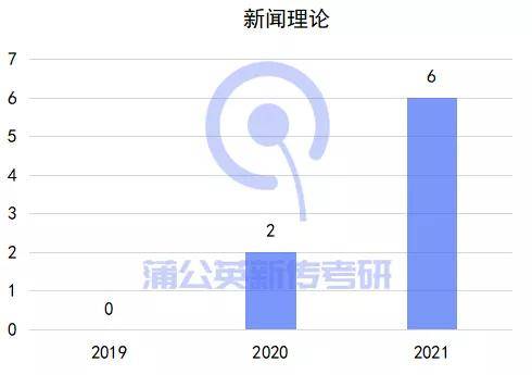 新澳最新最快資料新澳60期,精確分析解析說明_QHD28.617