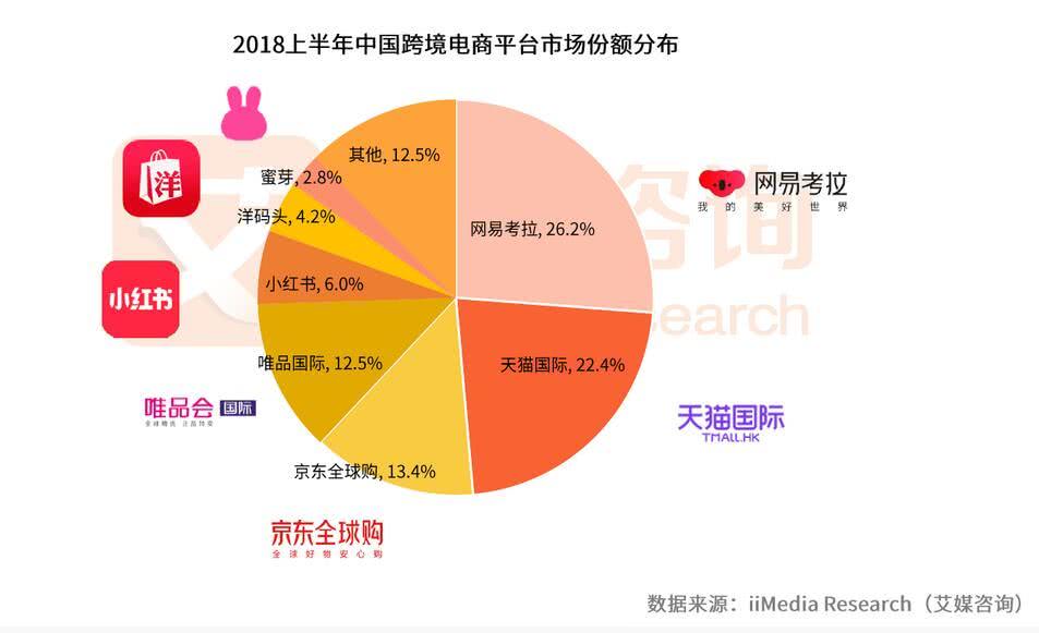 新澳資料免費大全,資源整合策略_pro39.957