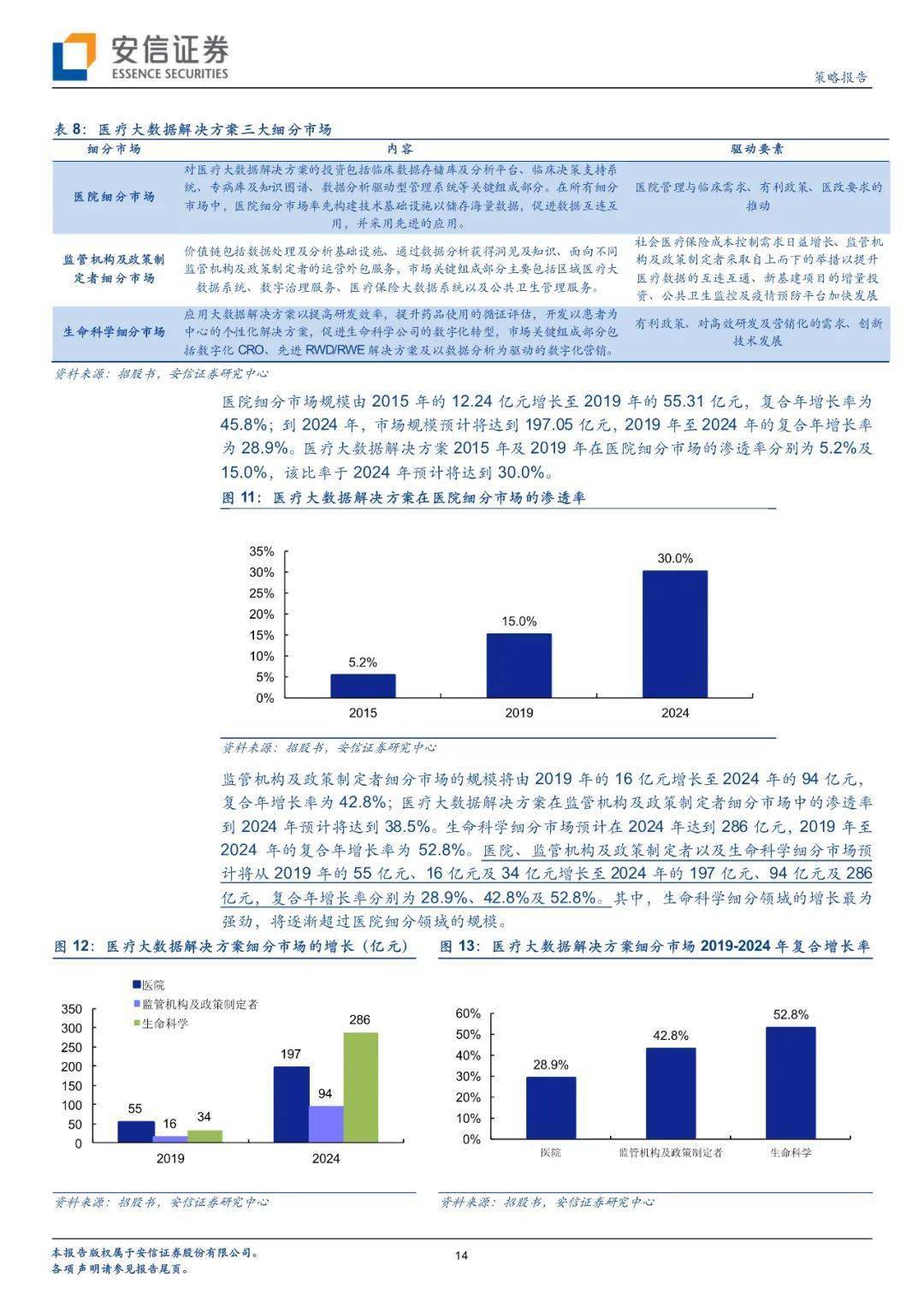 香港資料,實用性執(zhí)行策略講解_WP32.516