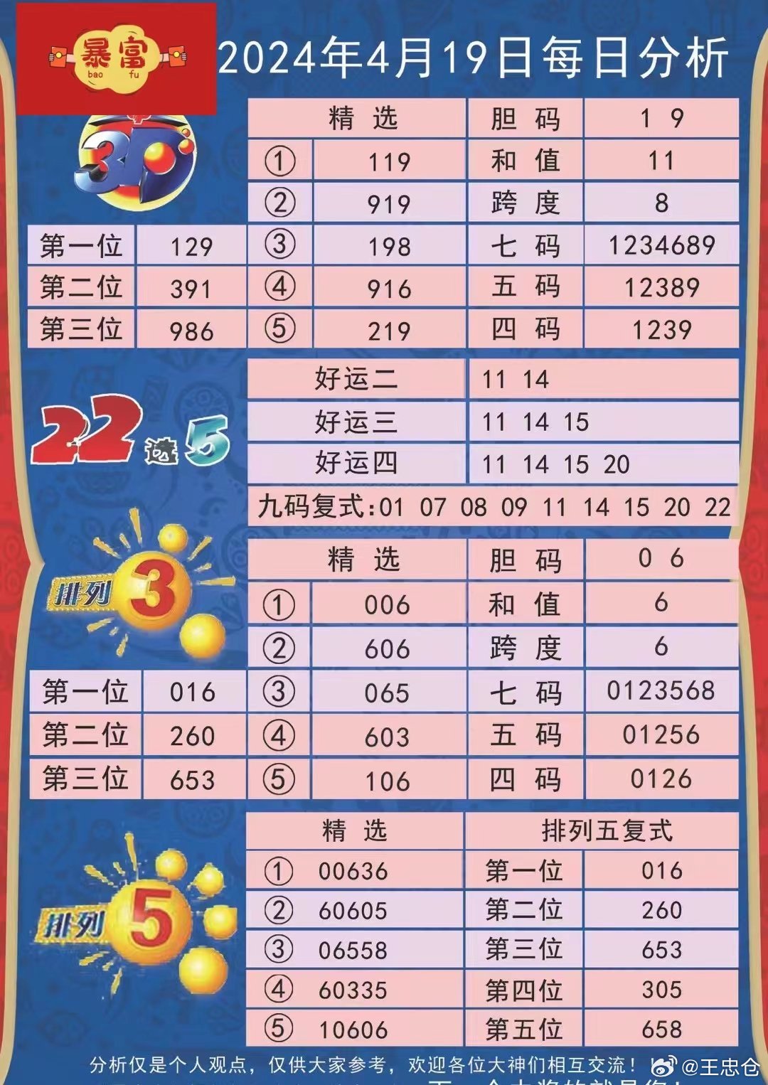 2024年天天彩資料免費(fèi)大全,平衡指導(dǎo)策略_優(yōu)選版20.203