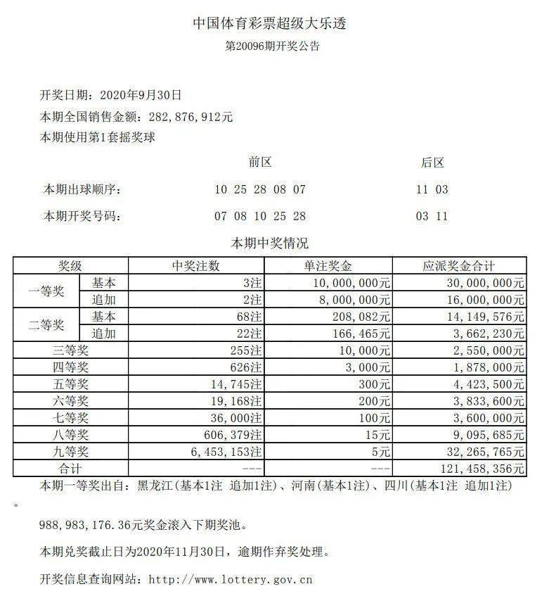 新澳六開彩開獎(jiǎng)結(jié)果查詢合肥中獎(jiǎng),適用設(shè)計(jì)策略_旗艦款68.763