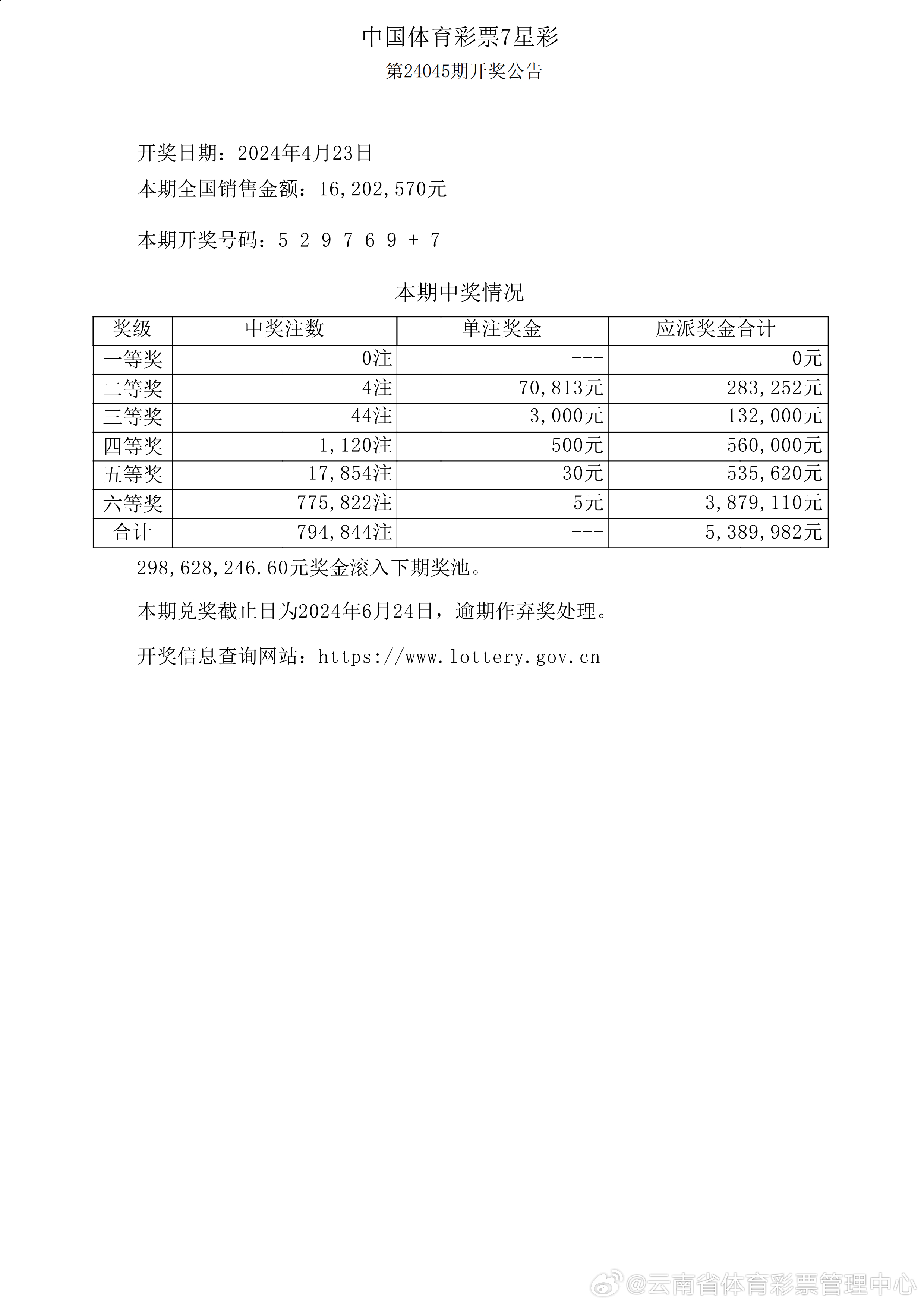 天天彩澳門天天彩開獎結果,實踐研究解釋定義_XE版40.855