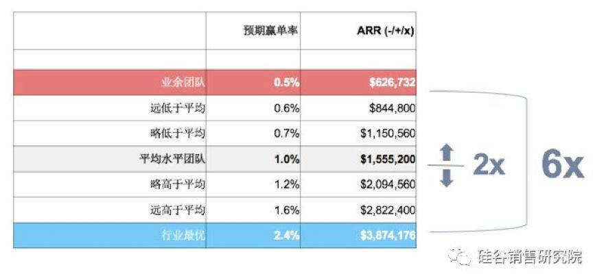 新澳天天彩免費(fèi)資料,數(shù)據(jù)驅(qū)動(dòng)實(shí)施方案_SP19.975