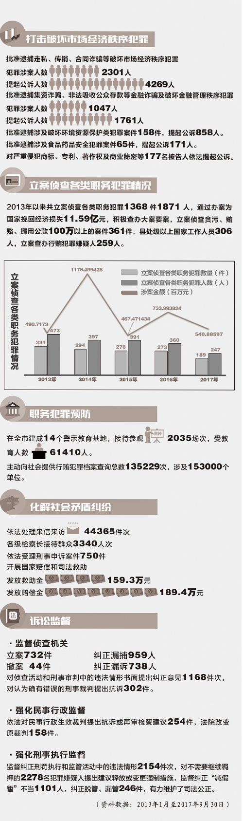 二四六管家婆資料,深入執(zhí)行數(shù)據(jù)策略_tool25.602