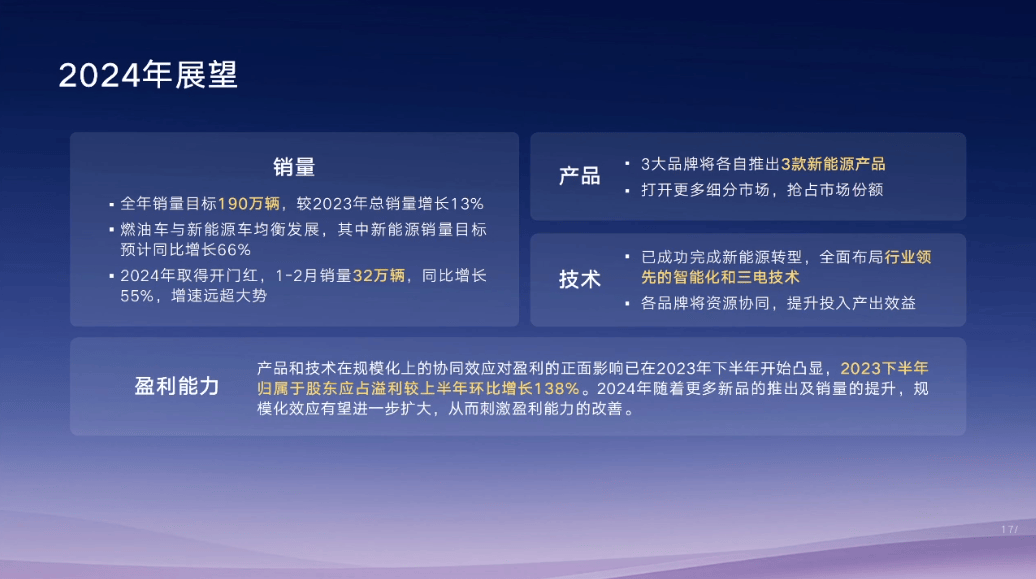 就這樣挺好 第4頁