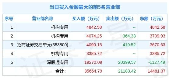 新澳2024正版資料免費(fèi)公開,結(jié)構(gòu)解答解釋落實(shí)_2DM25.976