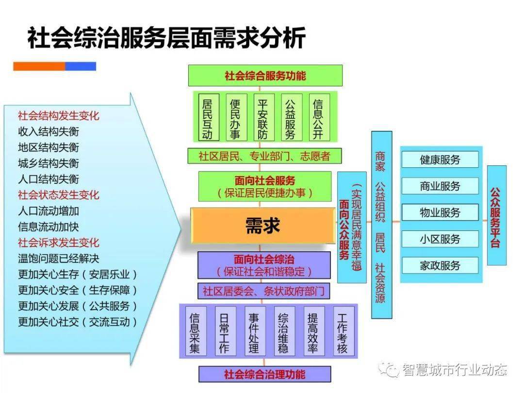 新澳門(mén)資料大全正版資料六肖,深入數(shù)據(jù)策略解析_Executive46.879