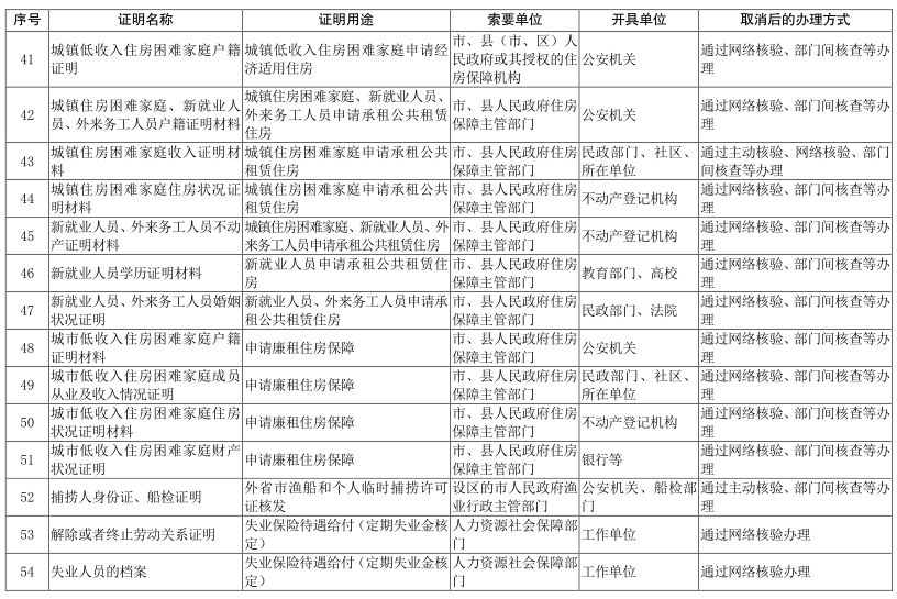 2024澳門天天開(kāi)好彩,合理決策執(zhí)行審查_(kāi)特別款53.325