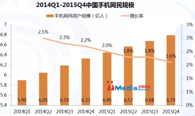 2024年開獎結(jié)果今期澳門,深度數(shù)據(jù)解析應(yīng)用_儲蓄版69.995