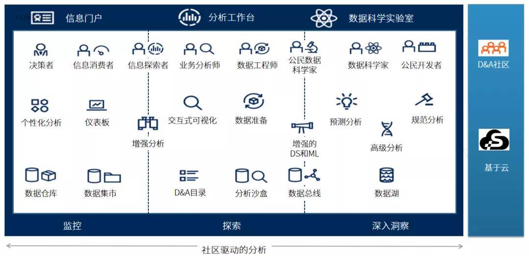 新門內(nèi)部資料精準(zhǔn)大全最新章節(jié)免費,前沿解答解釋定義_頂級款16.339