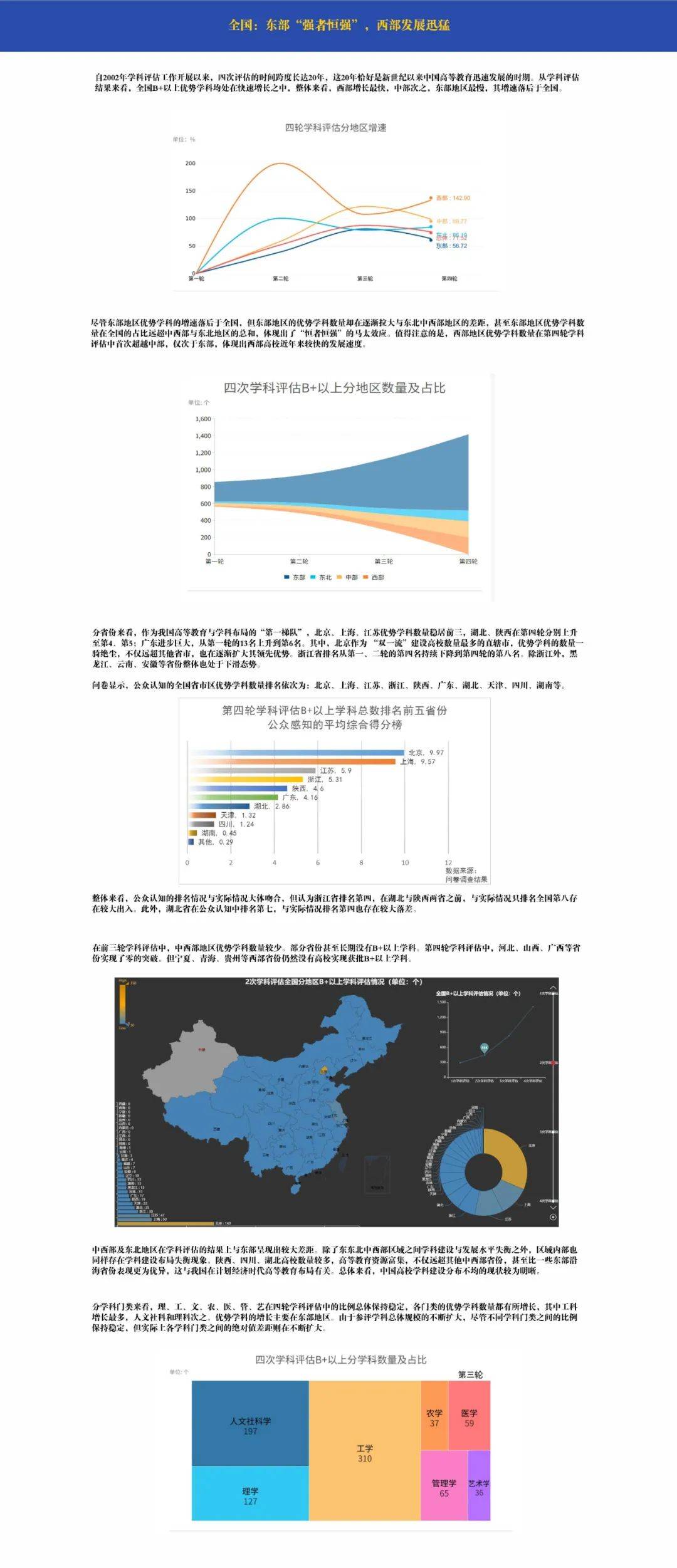 澳門最精準正最精準龍門蠶,實地數(shù)據(jù)評估設計_Notebook68.825