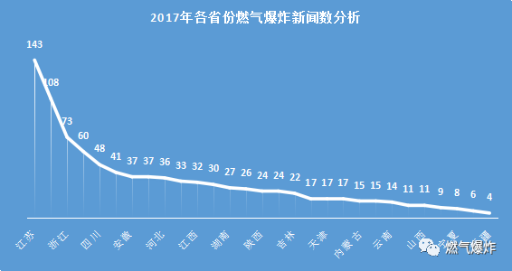 第1813頁(yè)