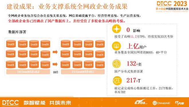 2024新奧歷史開(kāi)獎(jiǎng)記錄公布,數(shù)據(jù)導(dǎo)向方案設(shè)計(jì)_創(chuàng)新版81.503