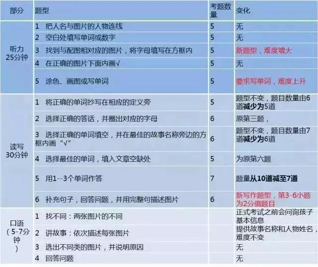 澳門六和免費(fèi)資料查詢,現(xiàn)狀解讀說明_W79.853