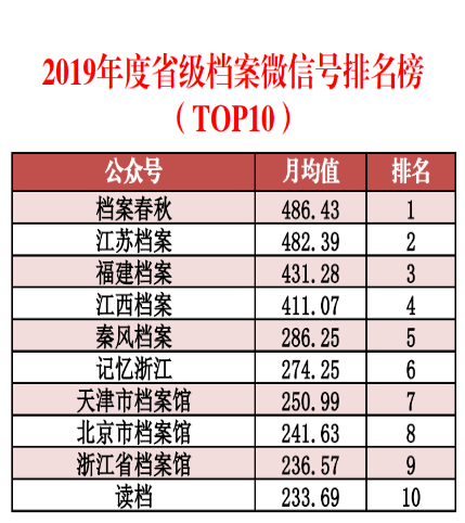 二四六天天好944cc彩資料全 免費(fèi)一二四天彩,數(shù)據(jù)解析支持策略_QHD版92.820