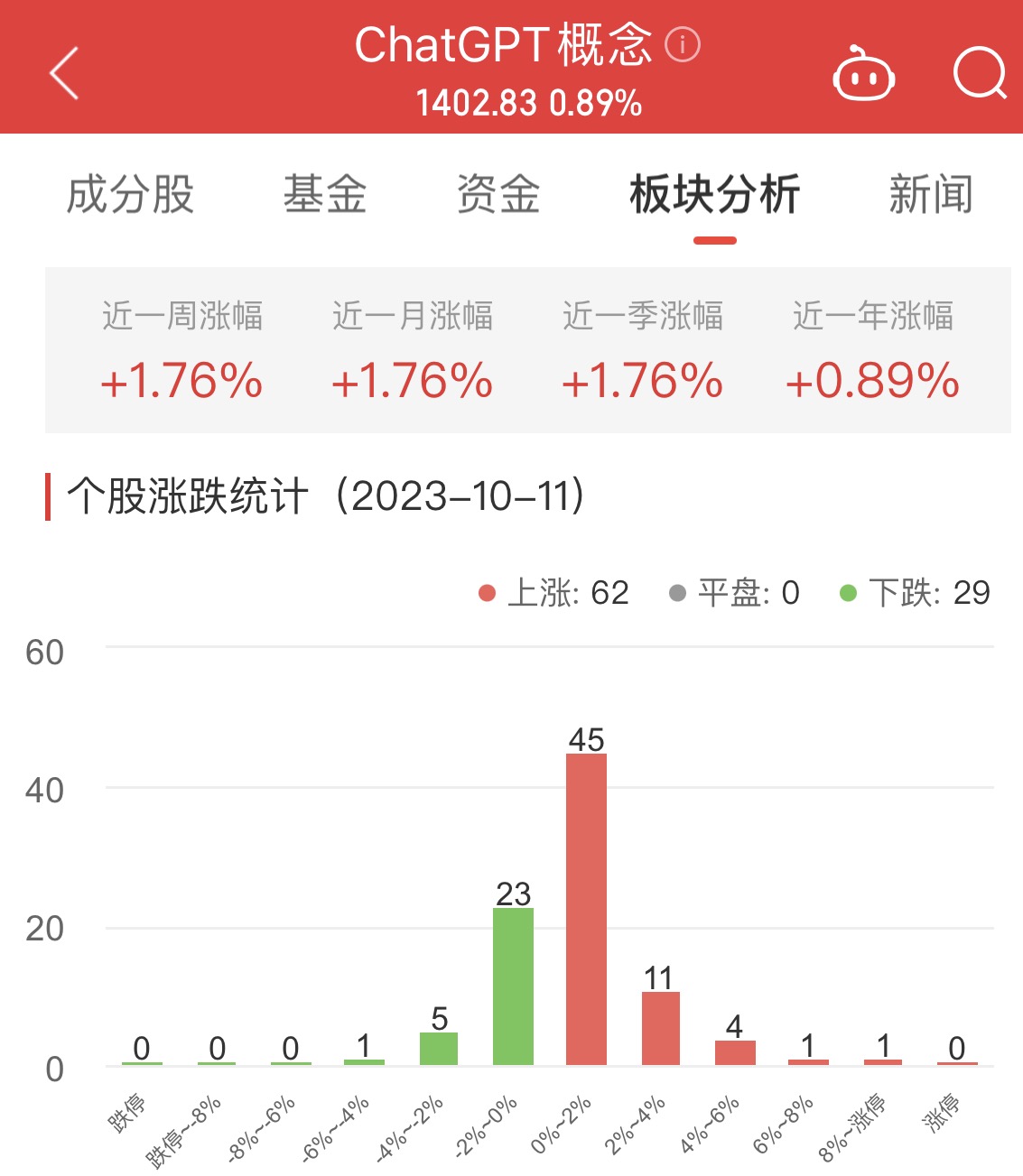 香港資料大全正版資料,實(shí)踐性計(jì)劃實(shí)施_P版19.89