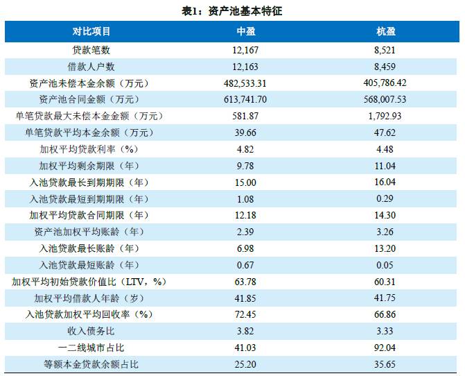 7777788888王中王新甫京,收益說明解析_尊享版51.928