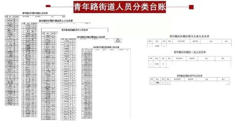 新門內(nèi)部精準(zhǔn)資料免費,可靠解答解釋定義_Mixed79.268