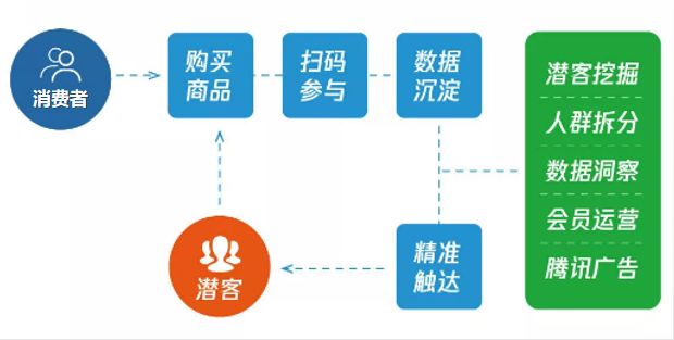 澳門(mén)一碼一肖100準(zhǔn)嗎,安全性方案解析_WP16.818