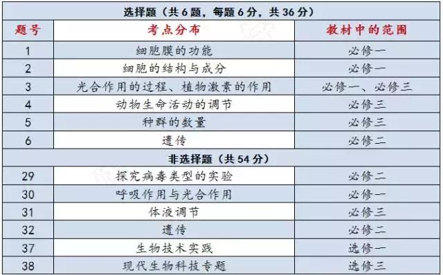 新奧最準(zhǔn)免費資料大全,準(zhǔn)確資料解釋定義_SP30.60