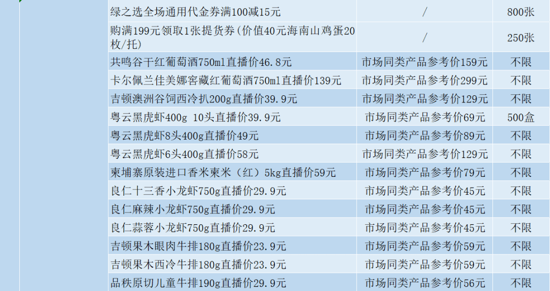 今晚新澳門(mén)開(kāi)獎(jiǎng)結(jié)果查詢(xún)9+,最新成果解析說(shuō)明_CT88.543