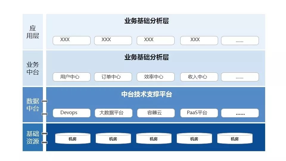 新澳門管家婆免費資料查詢,結(jié)構解答解釋落實_Device37.934