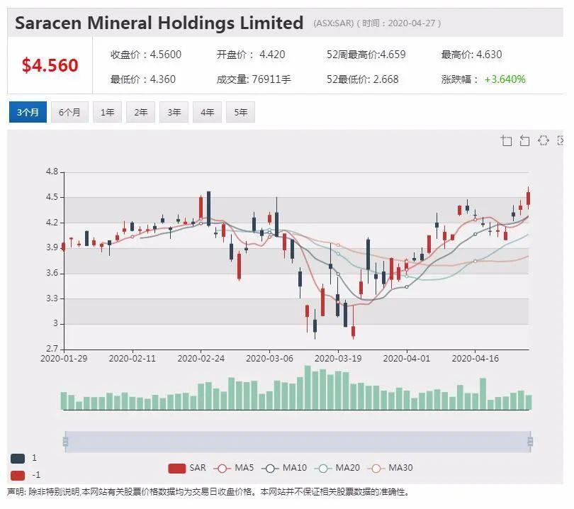 新澳天天開獎資料大全1050期,實時解答解釋定義_AR版92.539