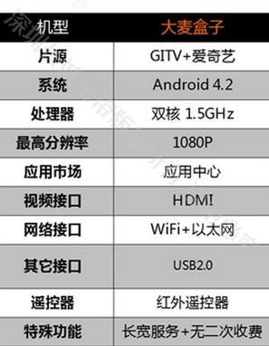 二四六天天好彩100246,數(shù)據(jù)分析引導決策_8DM93.293