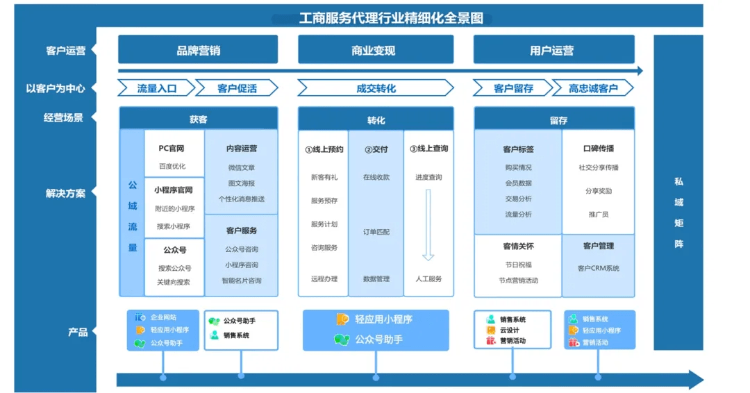 新門(mén)內(nèi)部資料精準(zhǔn)大全最新章節(jié)免費(fèi),快速設(shè)計(jì)問(wèn)題策略_精簡(jiǎn)版105.220