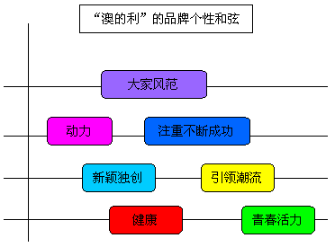 泳思嚴(yán)選 第317頁(yè)