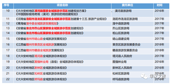 新奧彩294444cm216677,清晰計劃執(zhí)行輔導_HT56.779