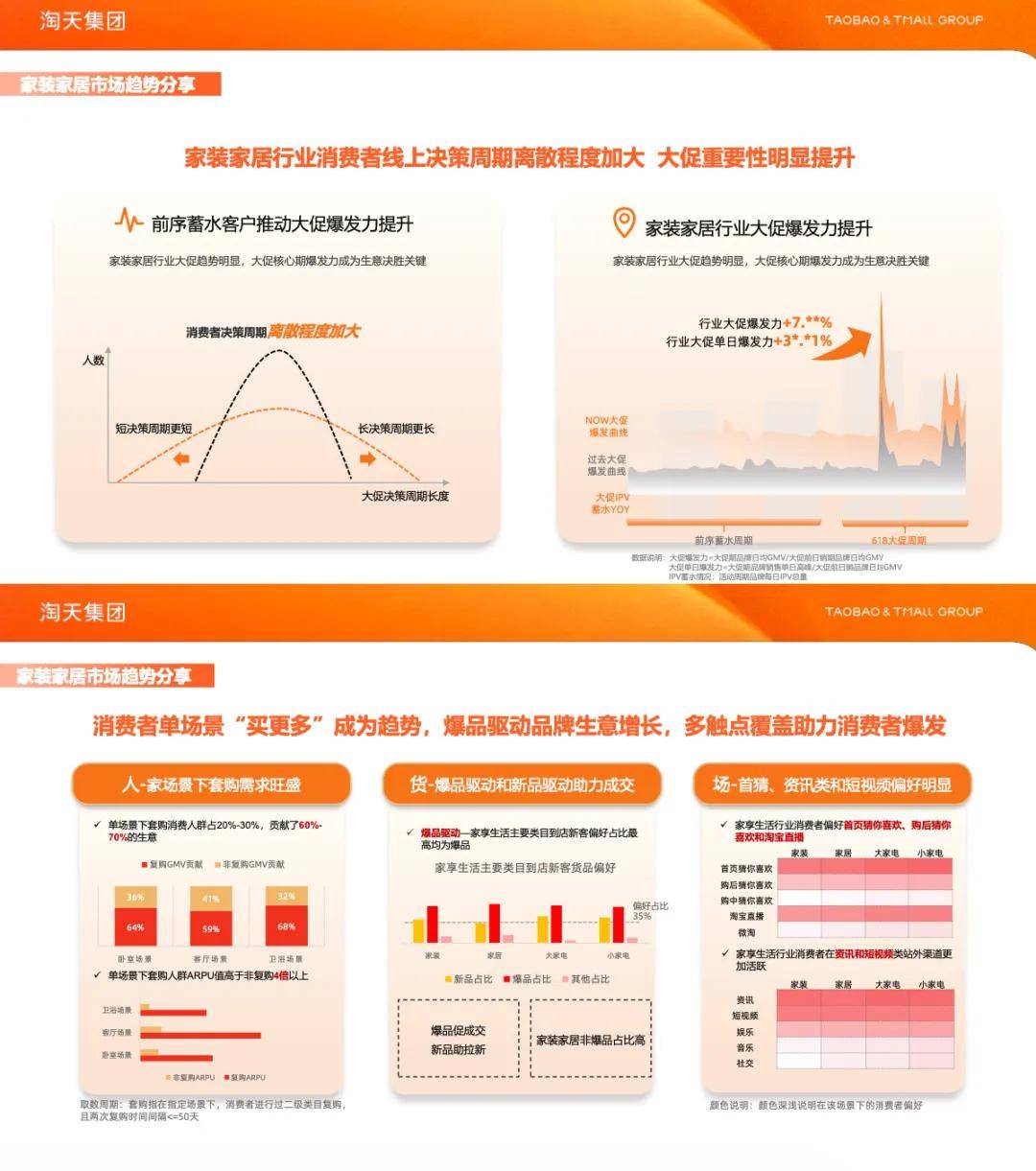 新奧管家婆資料2024年85期,數(shù)據(jù)驅(qū)動執(zhí)行方案_特供版50.244