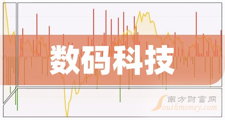 澳門三肖三碼三期鳳凰,科學(xué)分析解釋定義_Deluxe83.340