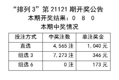 新澳今天晚上開獎結果查詢表,實地方案驗證_超級版68.830