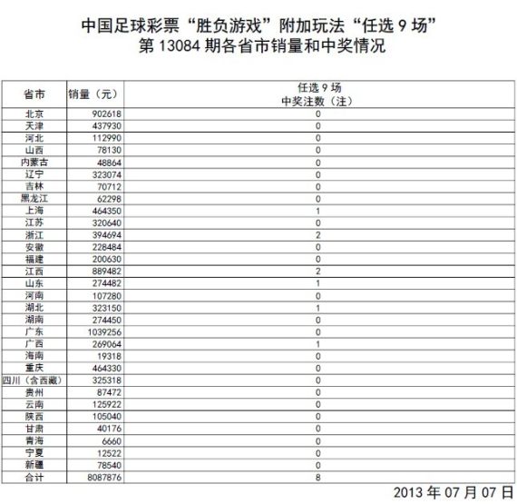 澳門開獎結(jié)果+開獎記錄表生肖,全面理解執(zhí)行計劃_ChromeOS35.984