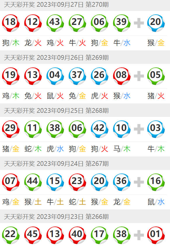 新澳門天天開(kāi)好彩大全生日卡,系統(tǒng)化策略探討_戶外版77.103