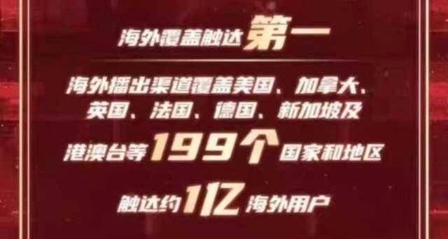 白小姐三肖三期必出一期開獎2023,互動策略評估_特供款80.536