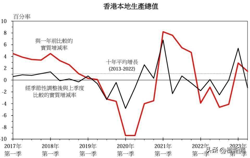 二四六香港全年資料大全,預(yù)測解讀說明_專業(yè)款10.802