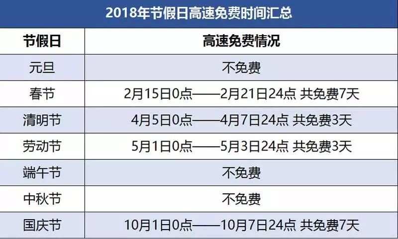 新澳2024年免資料費(fèi),廣泛的解釋落實(shí)方法分析_社交版42.740