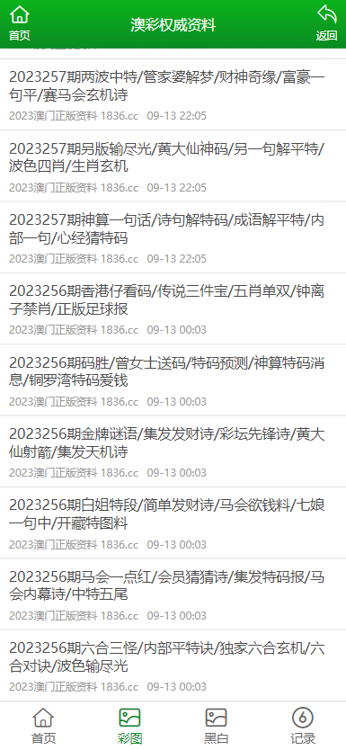 新澳2024正版免費(fèi)資料,精細(xì)化解讀說(shuō)明_創(chuàng)意版2.844