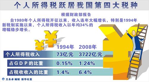 新澳門期期準(zhǔn),迅速執(zhí)行計(jì)劃設(shè)計(jì)_安卓款98.564