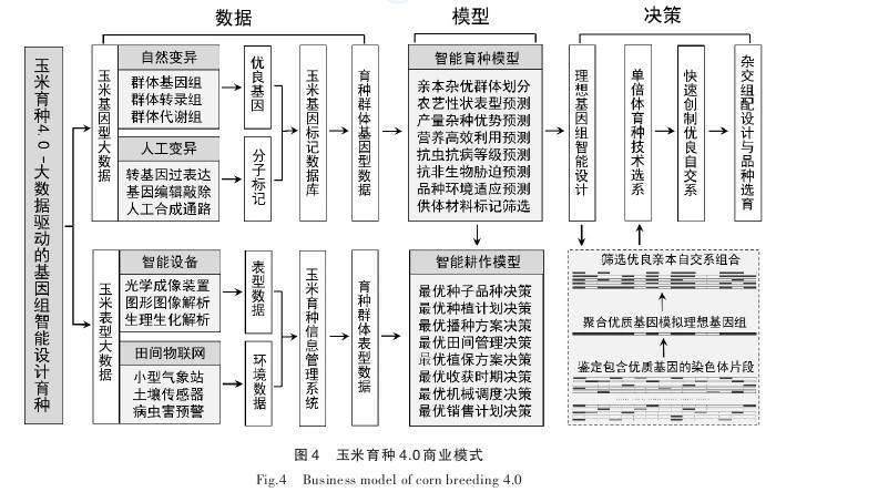 封神 第5頁(yè)