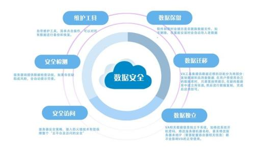 今晚澳門精準一肖一馬,安全性方案設計_iPad14.201