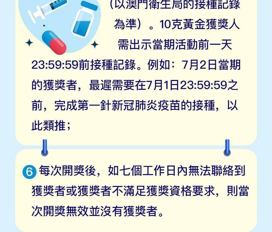 新澳好彩免費資料大全最新版本,新興技術(shù)推進策略_黃金版51.856